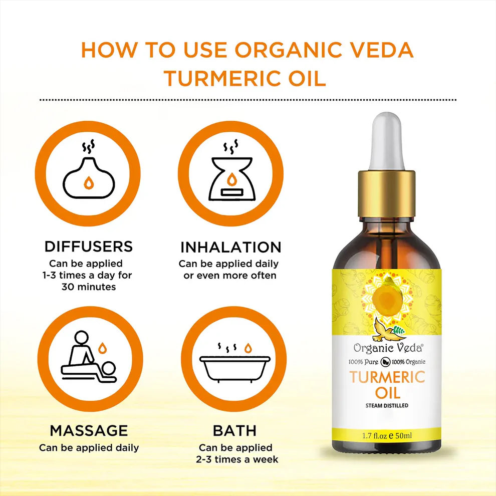 Turmeric Oil OrganicVeda USA