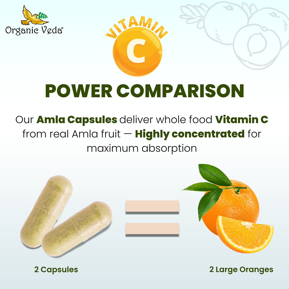 Amla Vitamin C Capsules