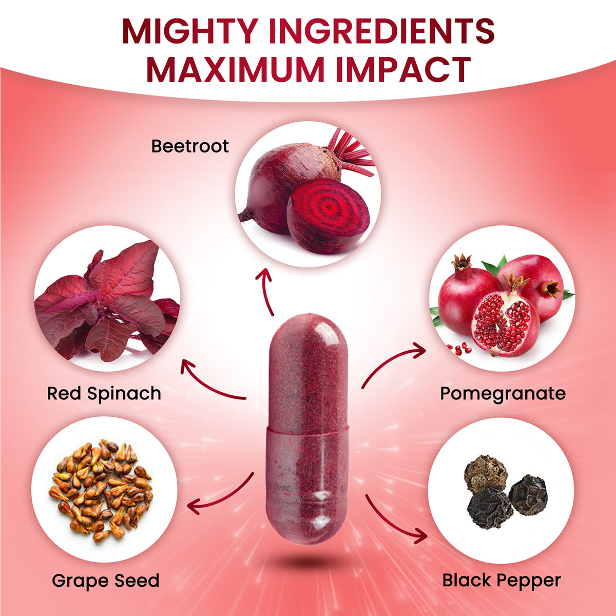 Beet Root Flow & Nitric Oxide Triple Reds