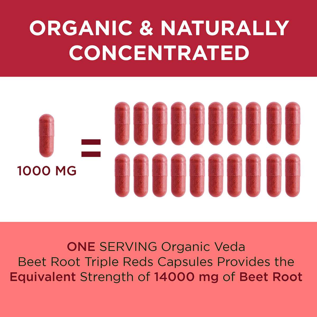Beet Root Flow & Nitric Oxide Triple Reds