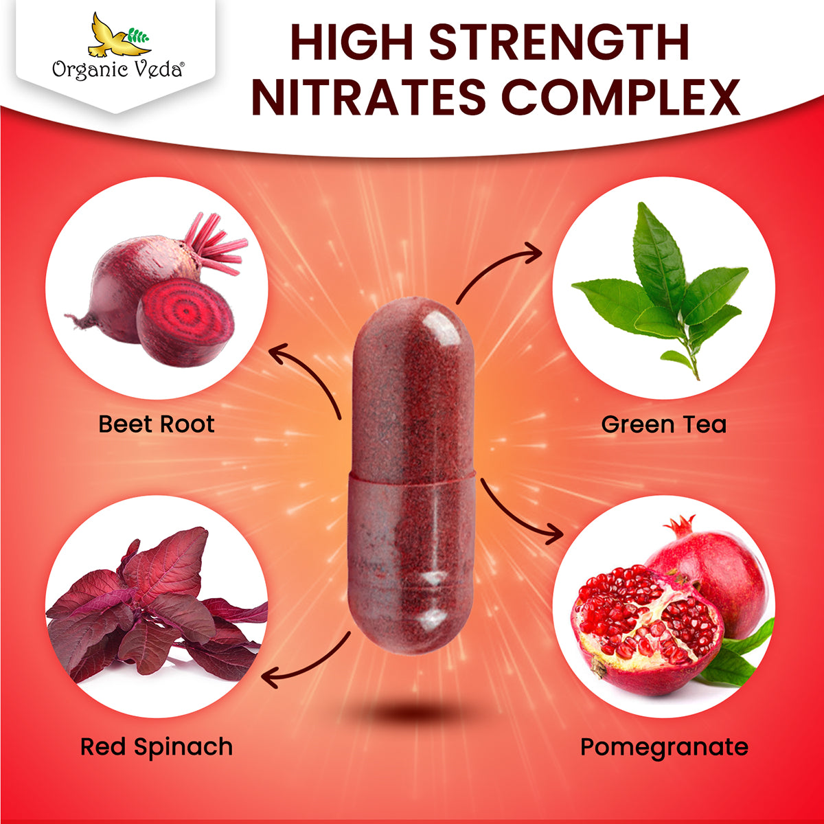 Beets Super Reds Flow Nitric Oxide