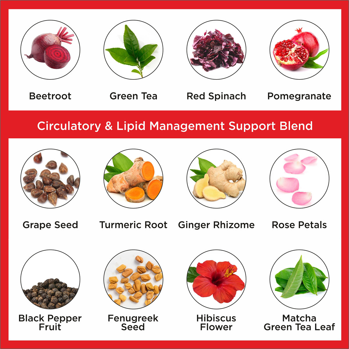 Beets Super Reds Flow Nitric Oxide