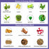 Cleanse & Balance OrganicVeda