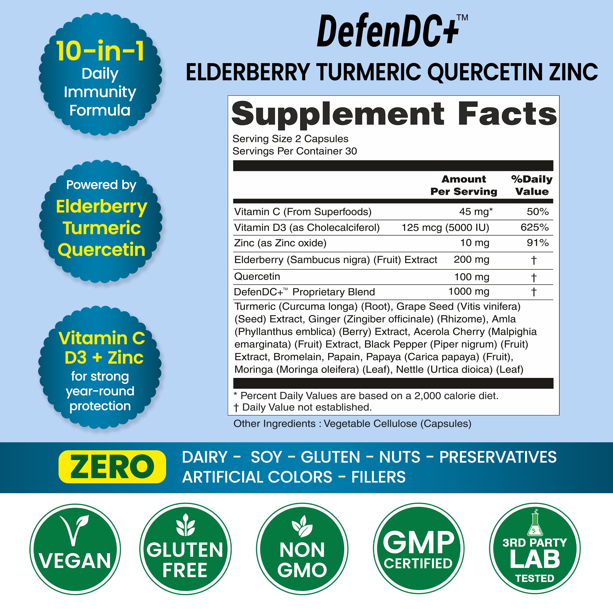 DefenDC+ Elderberry Quercetin Zinc Capsules
