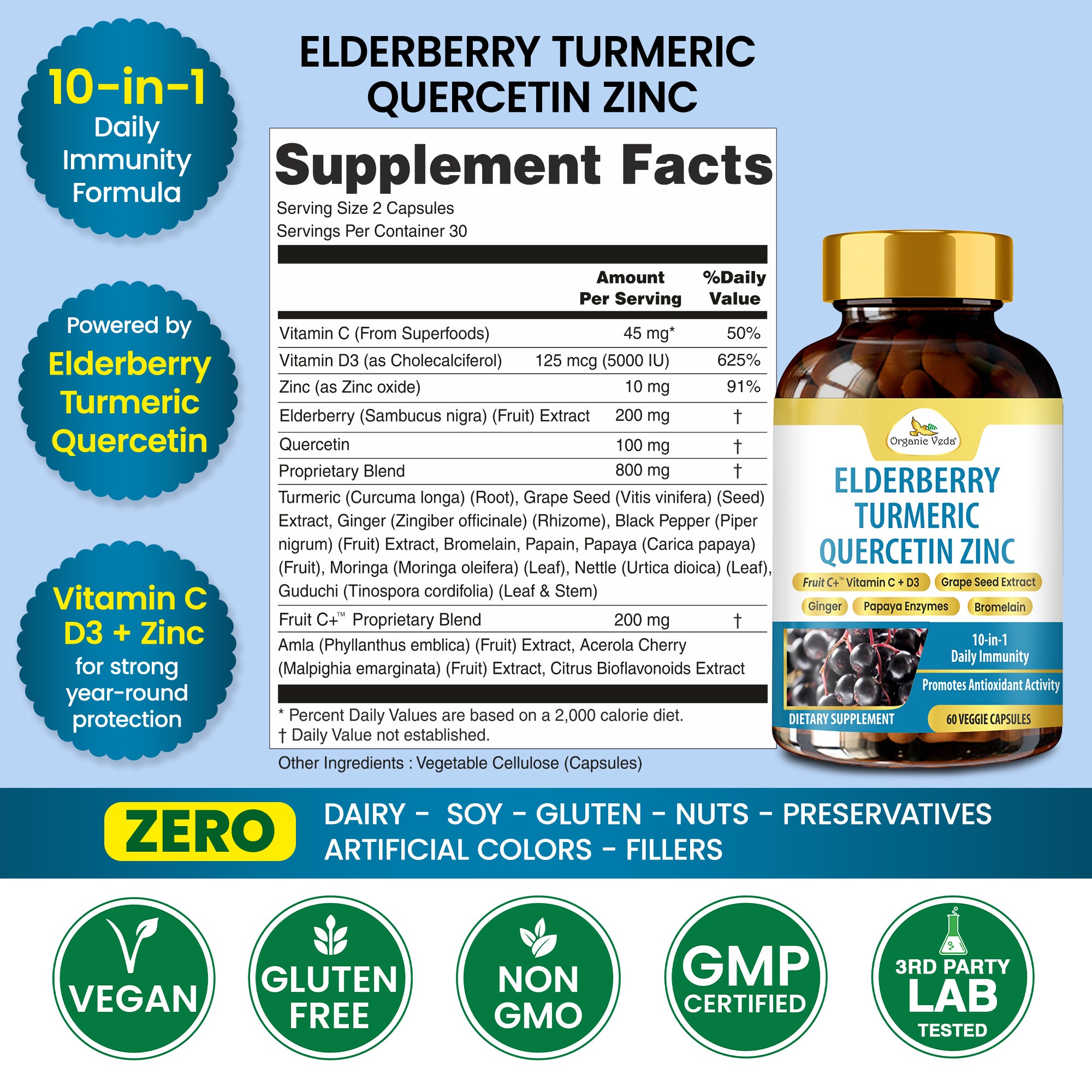 DefenDC+ Elderberry Quercetin Zinc Capsules