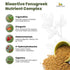 Fenugreek Capsules OrganicVeda