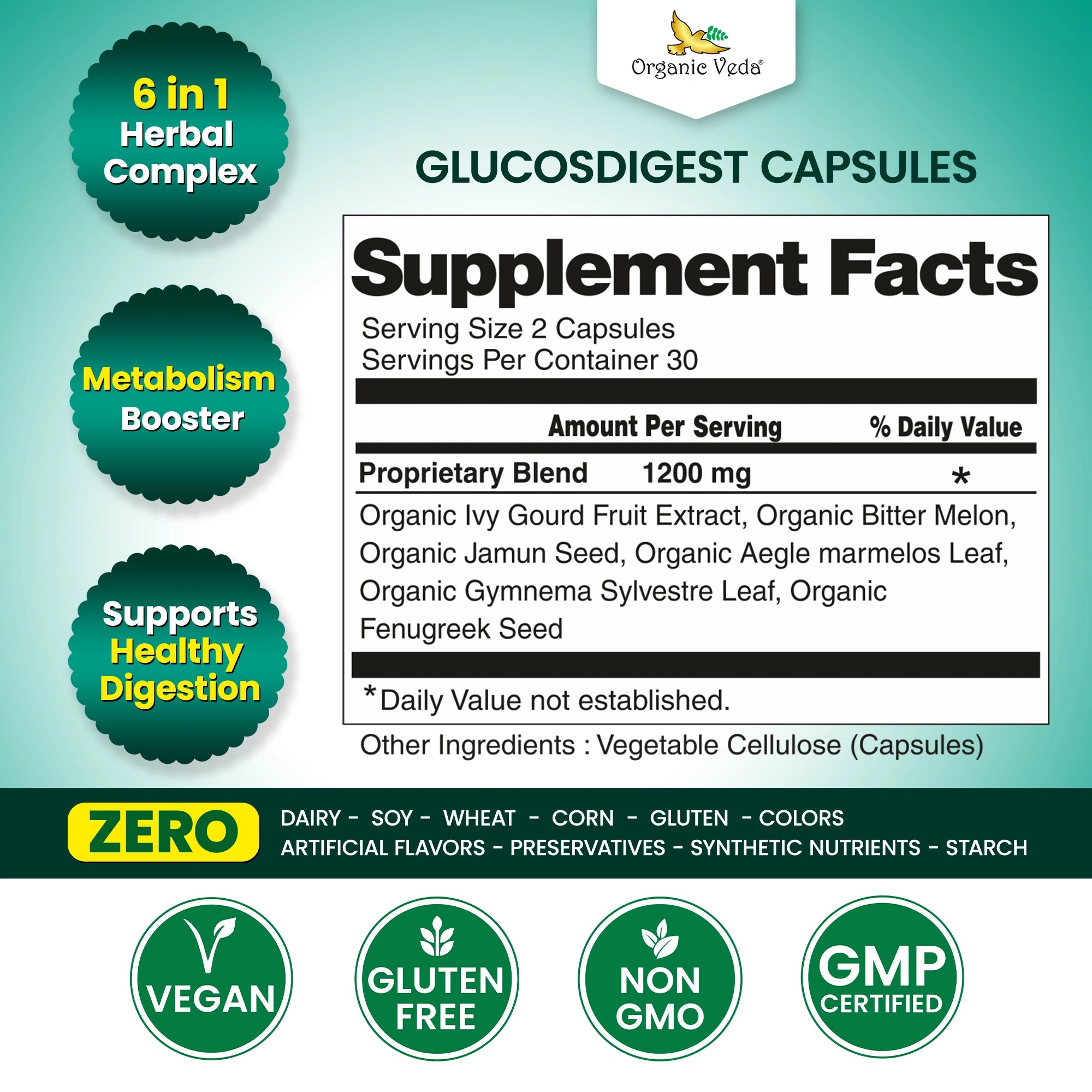 Glucosdigest Capsules