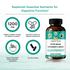 Glucosdigest Capsules OrganicVeda