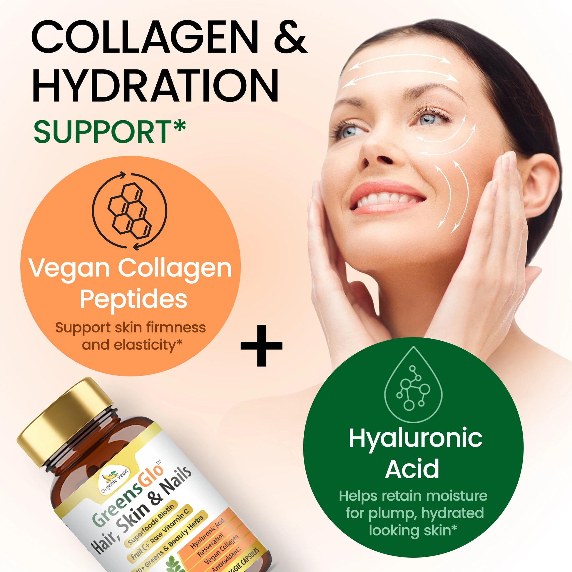 GreensGlo Skin, Hair, Nails Capsules