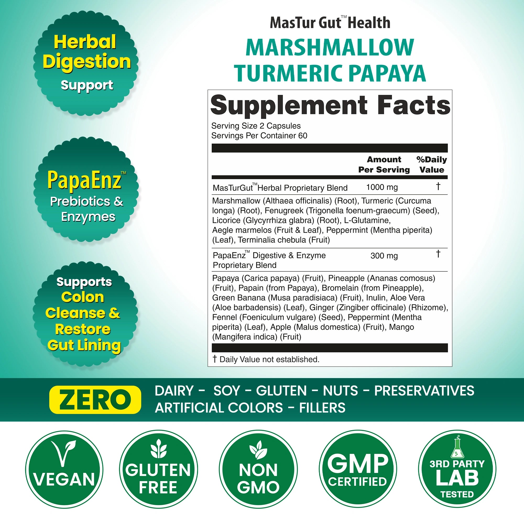 Marshmallow Turmeric Papaya