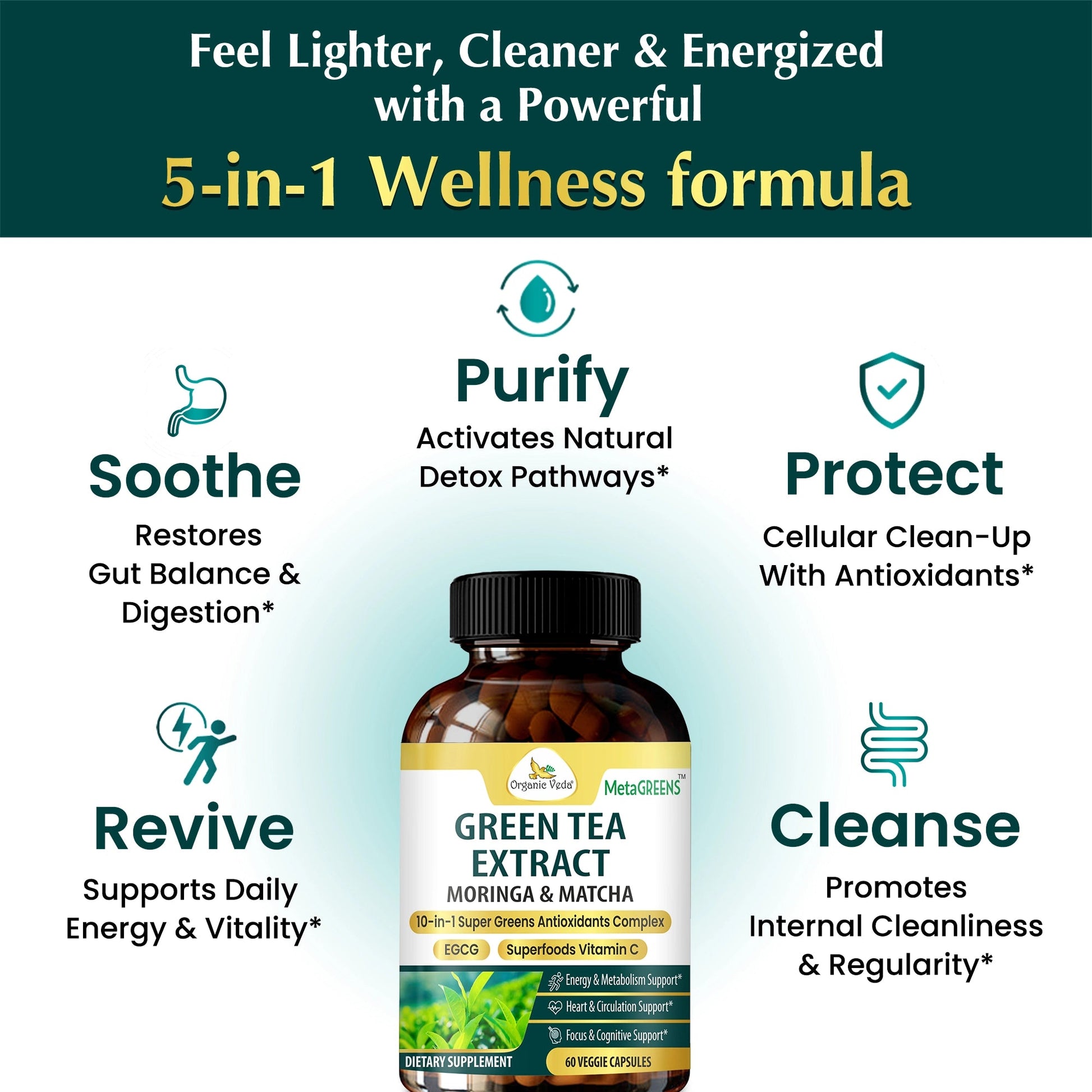 Green Tea Extract Moringa Matcha Capsules OrganicVeda USA