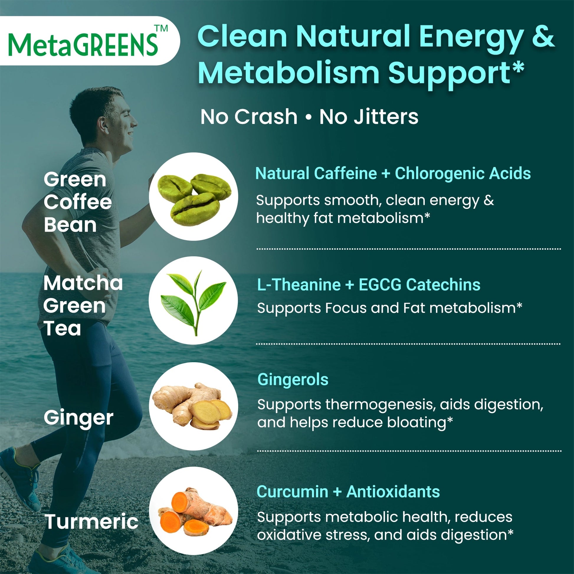 Green Tea Extract Moringa Matcha Capsules OrganicVeda USA