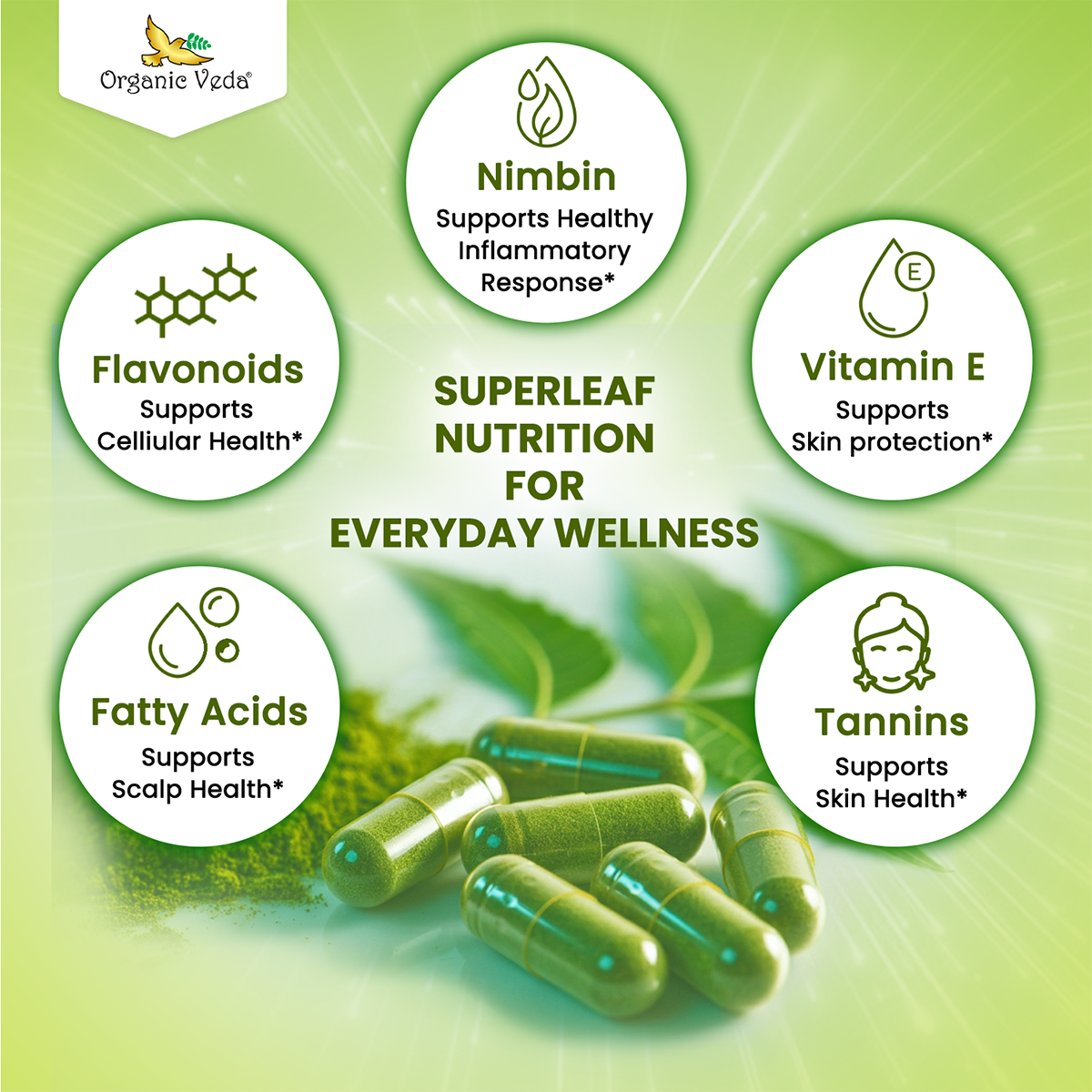 Neem Capsules