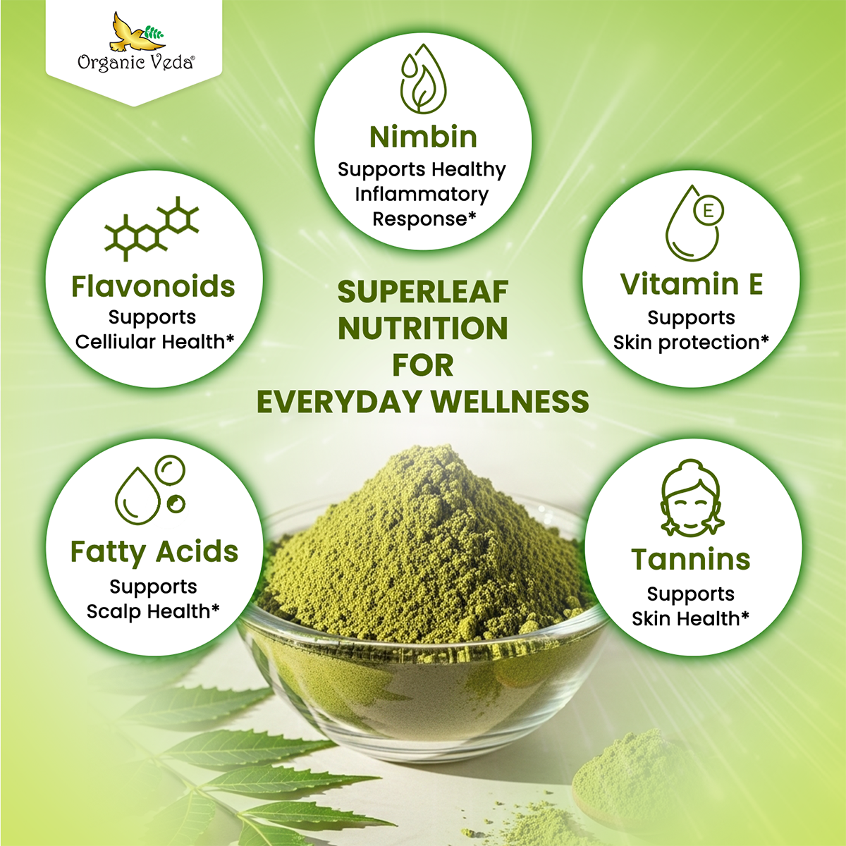 Neem Leaf Powder
