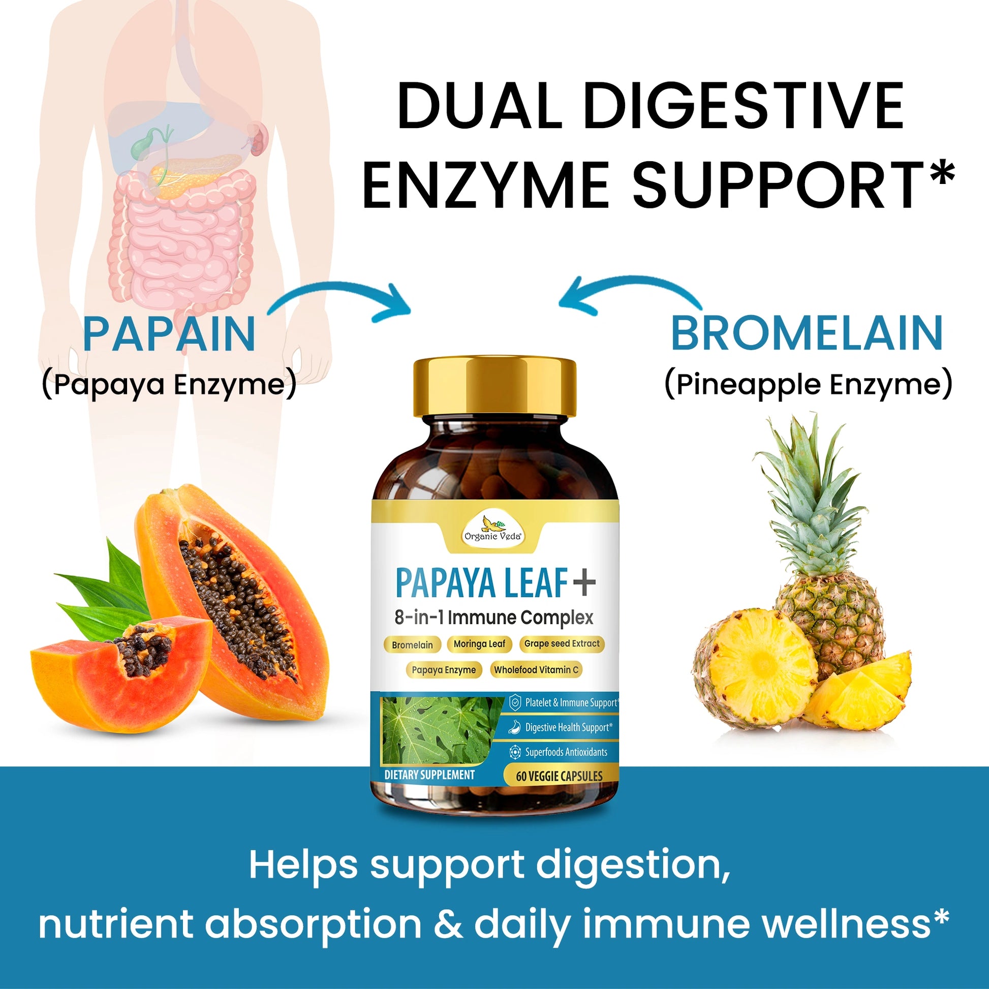 Papaya Leaf+ 8-in-1 Immune Complex