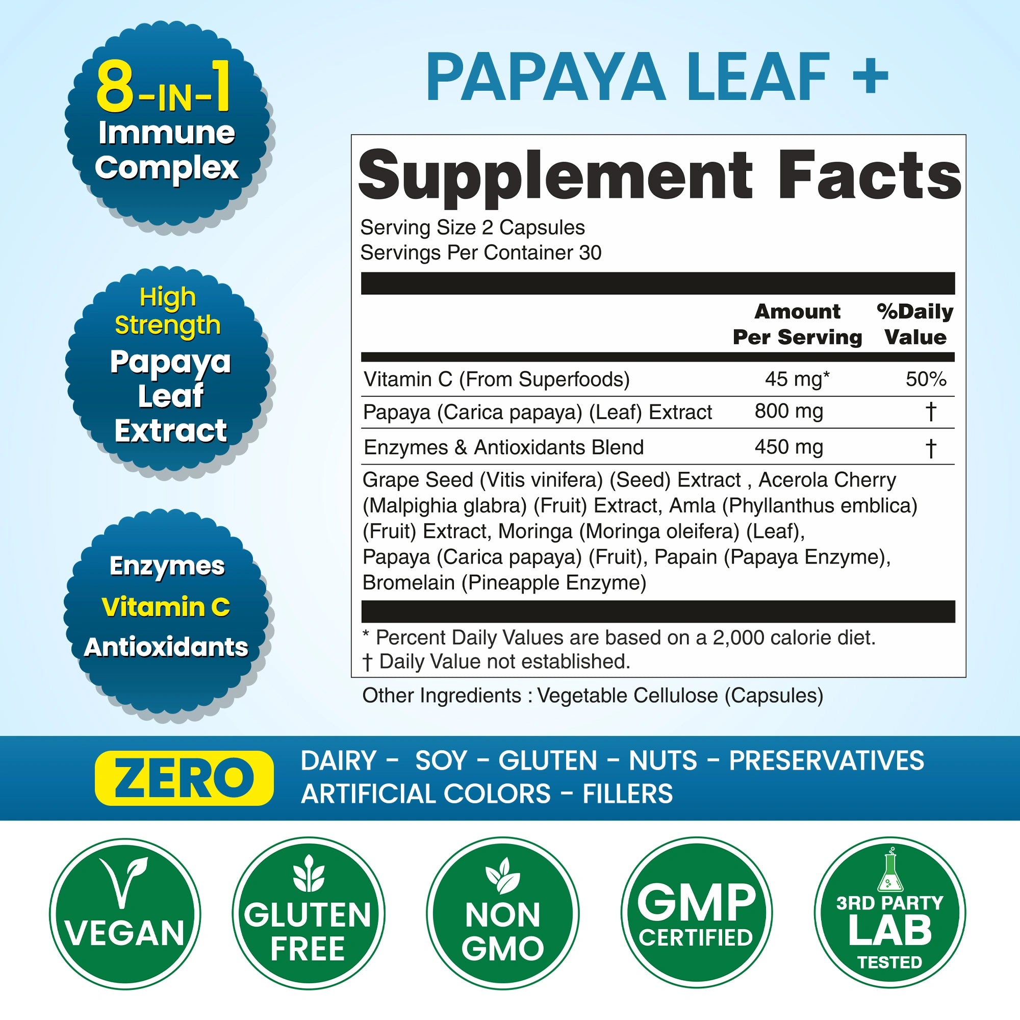 Papaya Leaf+ 8-in-1 Immune Complex