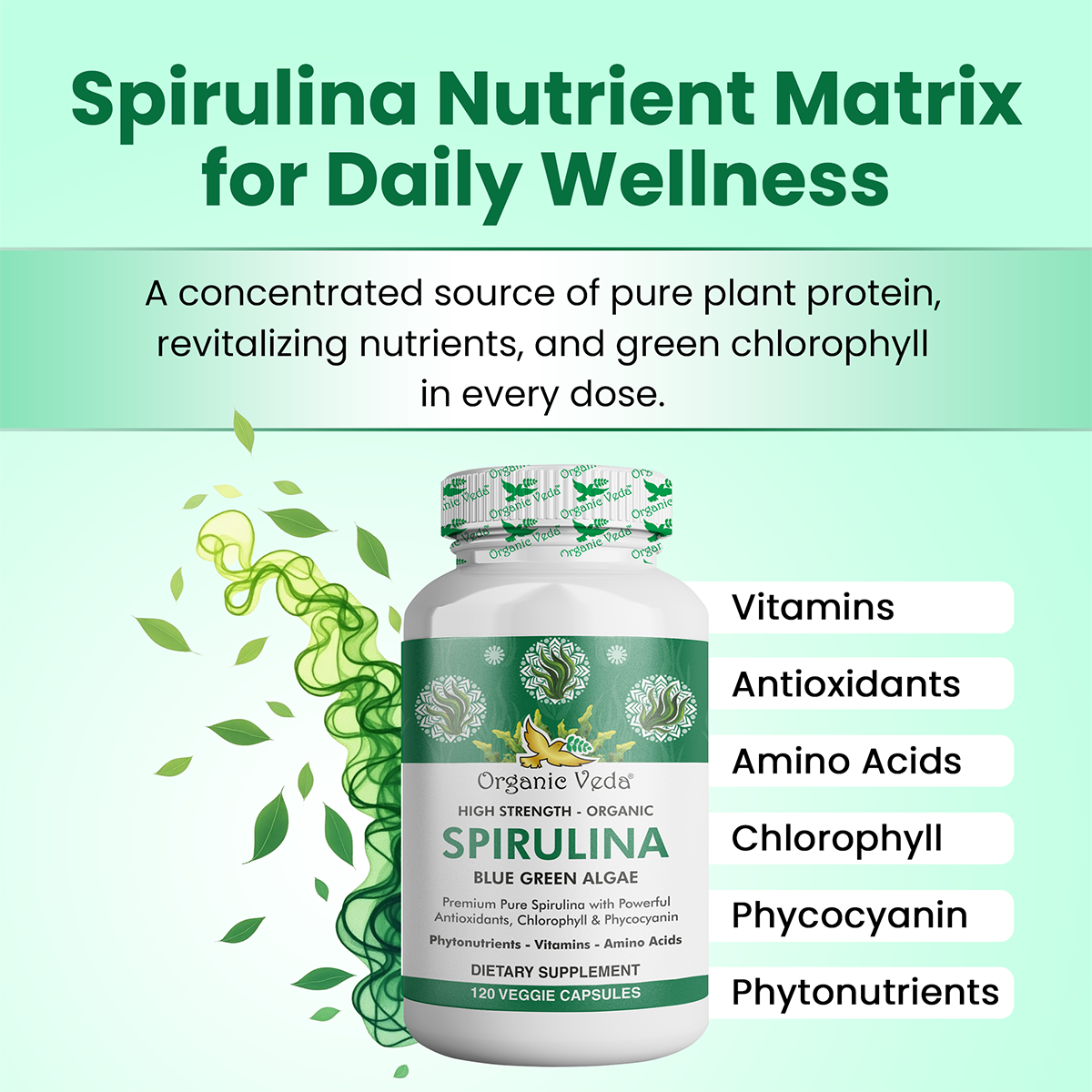 Spirulina Capsules