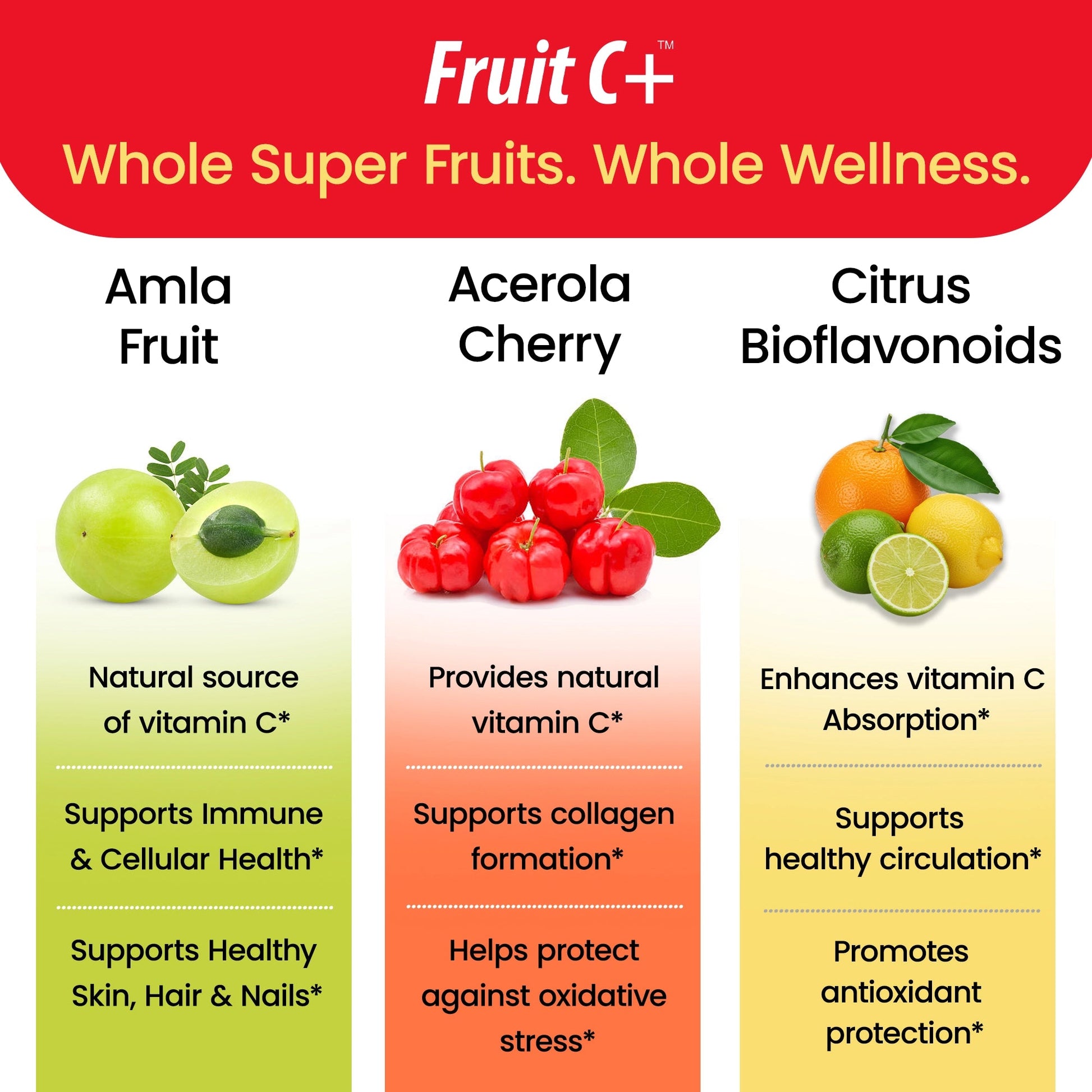 Acerola and Amla Vitamin C Capsules OrganicVeda USA