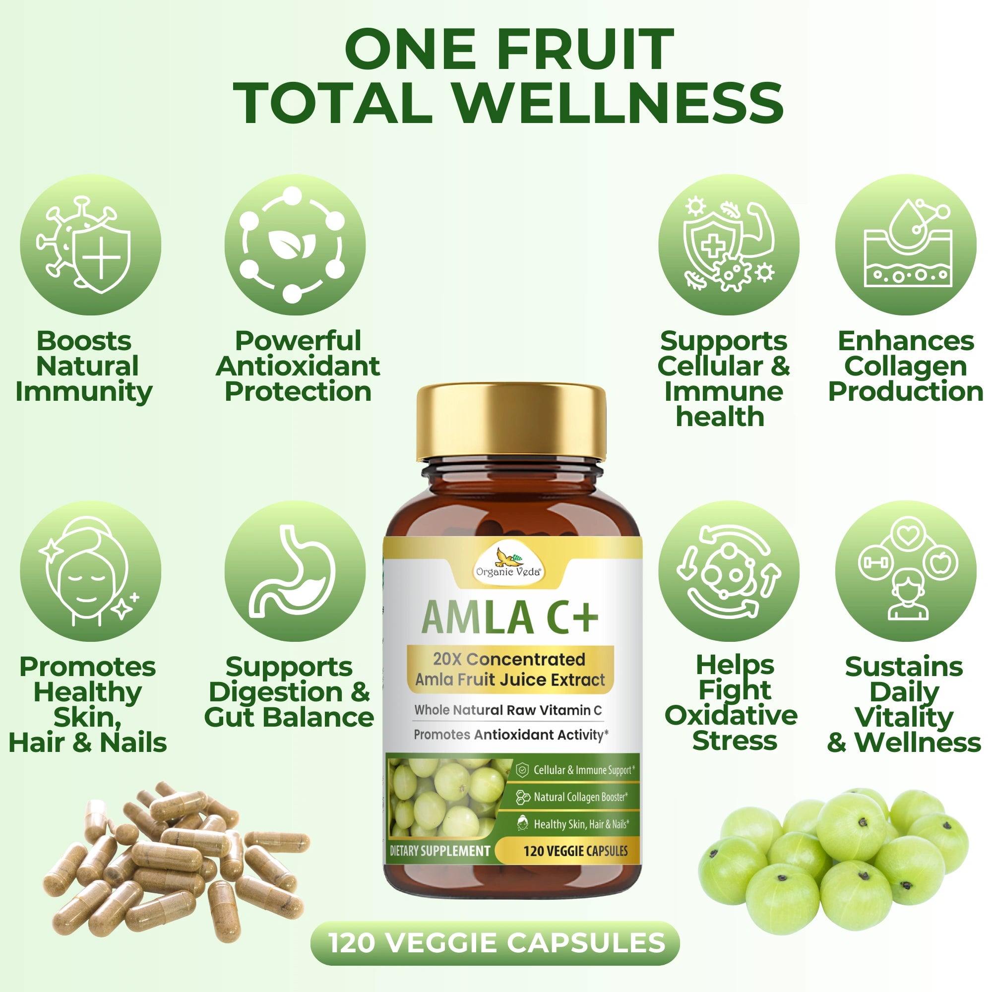 Amla C+ Capsules