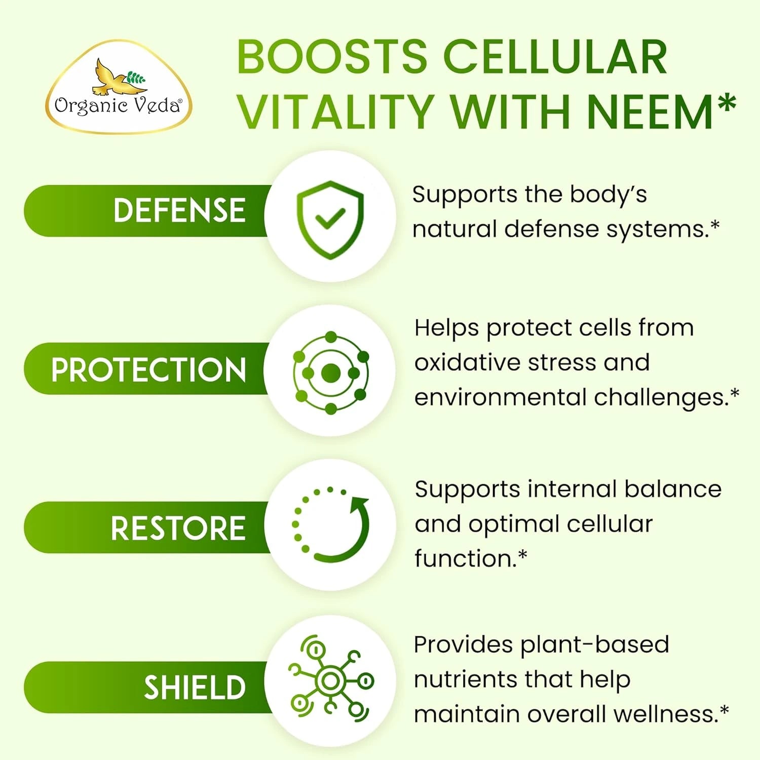 Neem Triple Complex Capsules