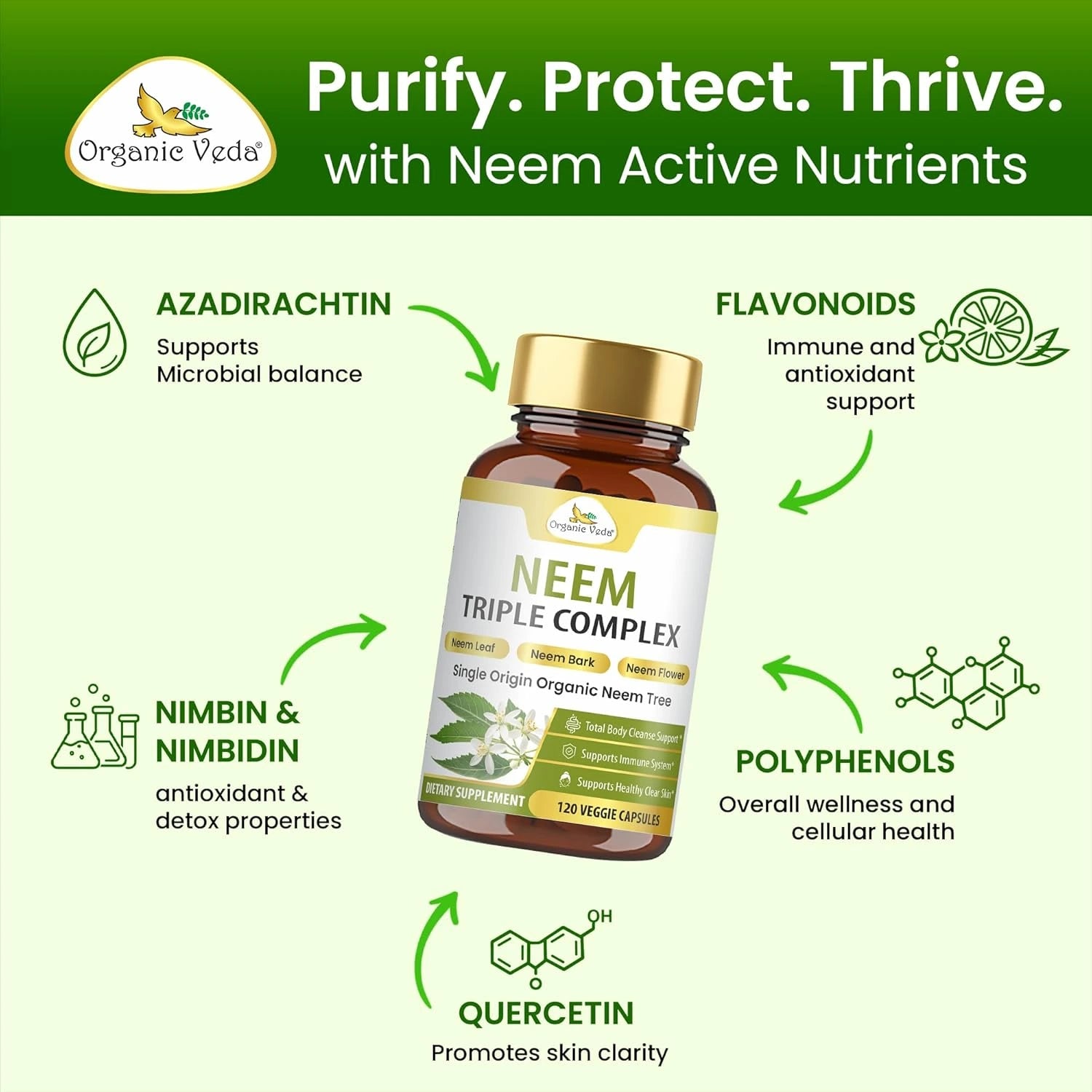 Neem Triple Complex Capsules